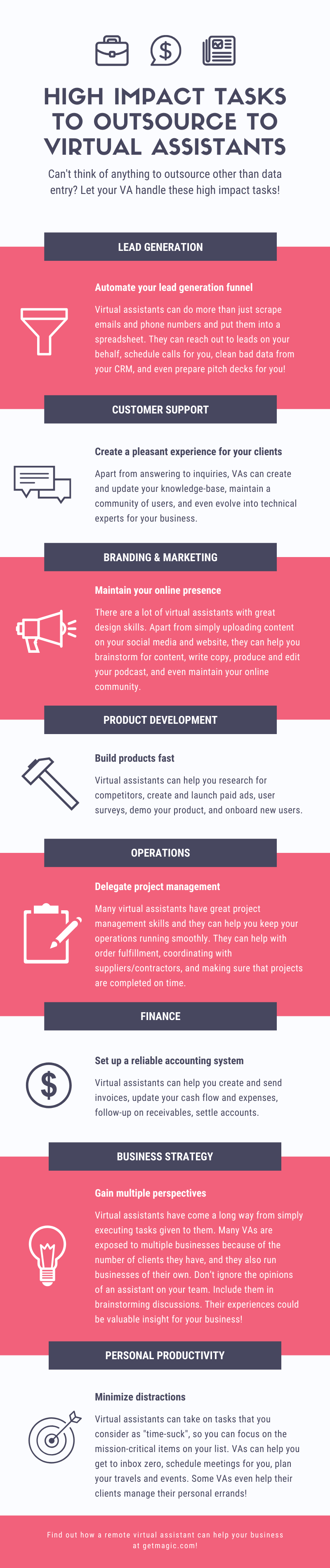 Infographic on High Impact Tasks and Projects to Outsource to Virtual Assistants