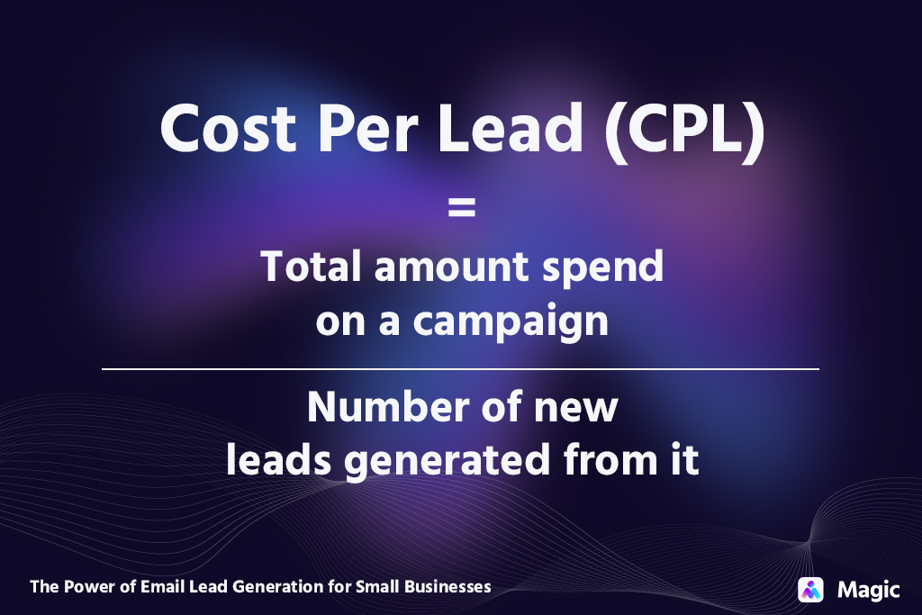 cost per lead