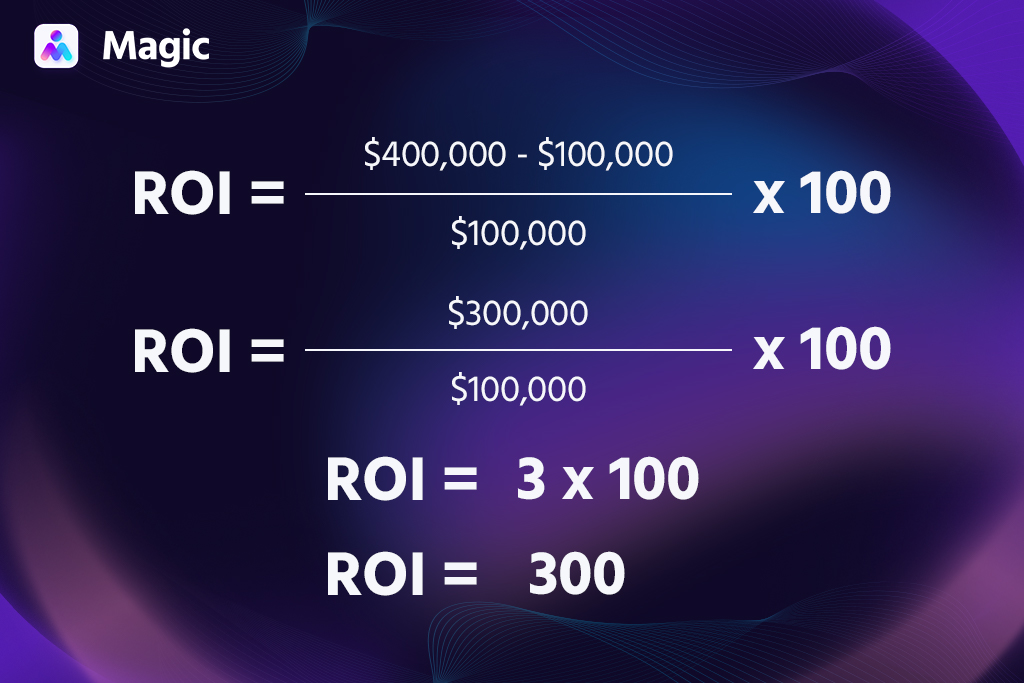 calculate ROI