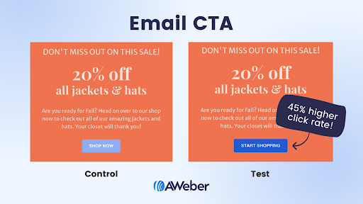 email cta